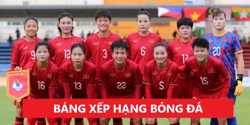 BXH hom nay, bảng xếp hạng bóng đá Luong Son TV