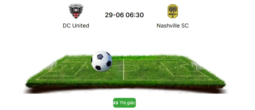 Nhận định soi keo bong da DC United vs Nashville FC