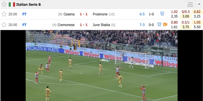 Theo dõi chính xác KQBD Hom nay cùng Luong Son TV