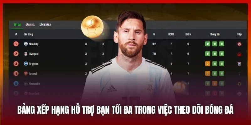 Bảng xếp hạng bóng đá bao gồm nhưng thôn tin gì?